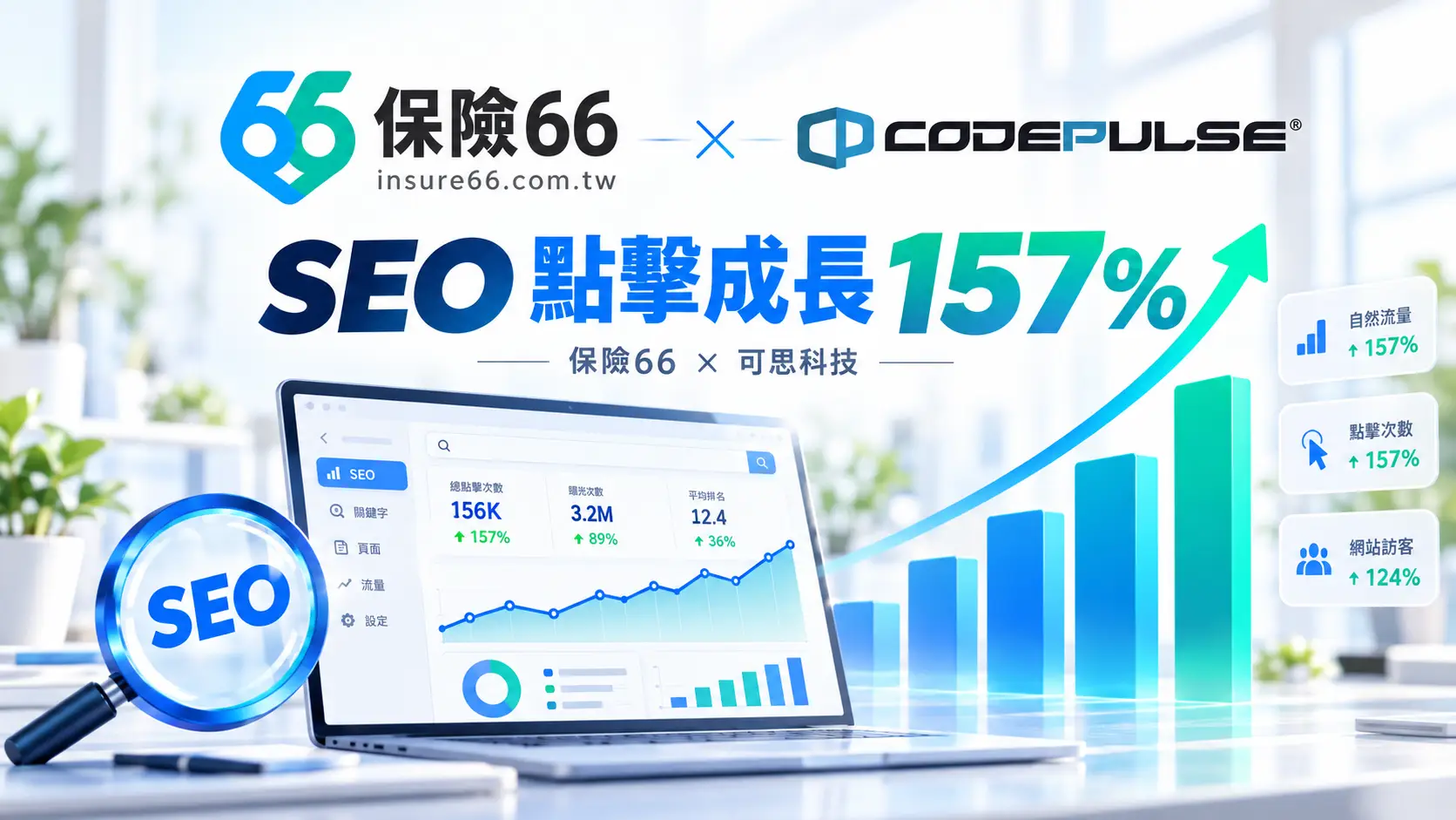 感謝保險66的肯定｜可思科技 SEO 合作經驗獲分享