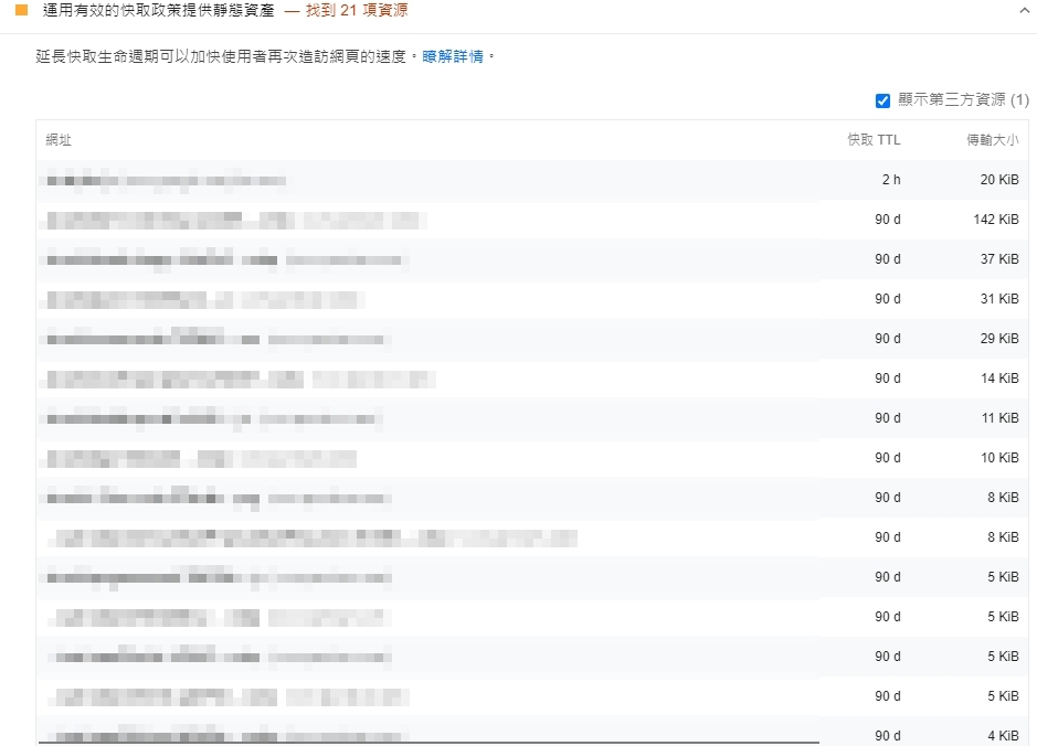 【Google-pagespeed】運用有效的快取政策提供靜態資產