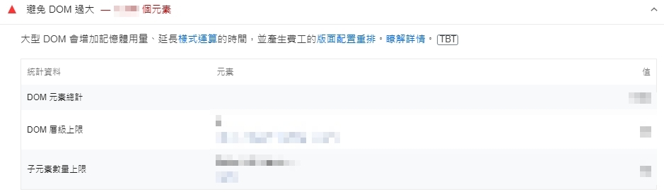 【Google-pagespeed】如何避免 DOM 過大