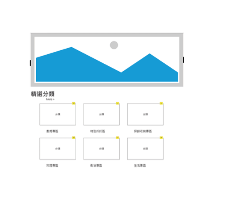 線框圖 Wireframe 是什麼?