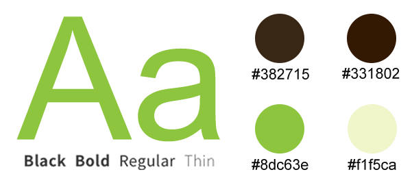 KID CASTLE EDUCATION GROUP