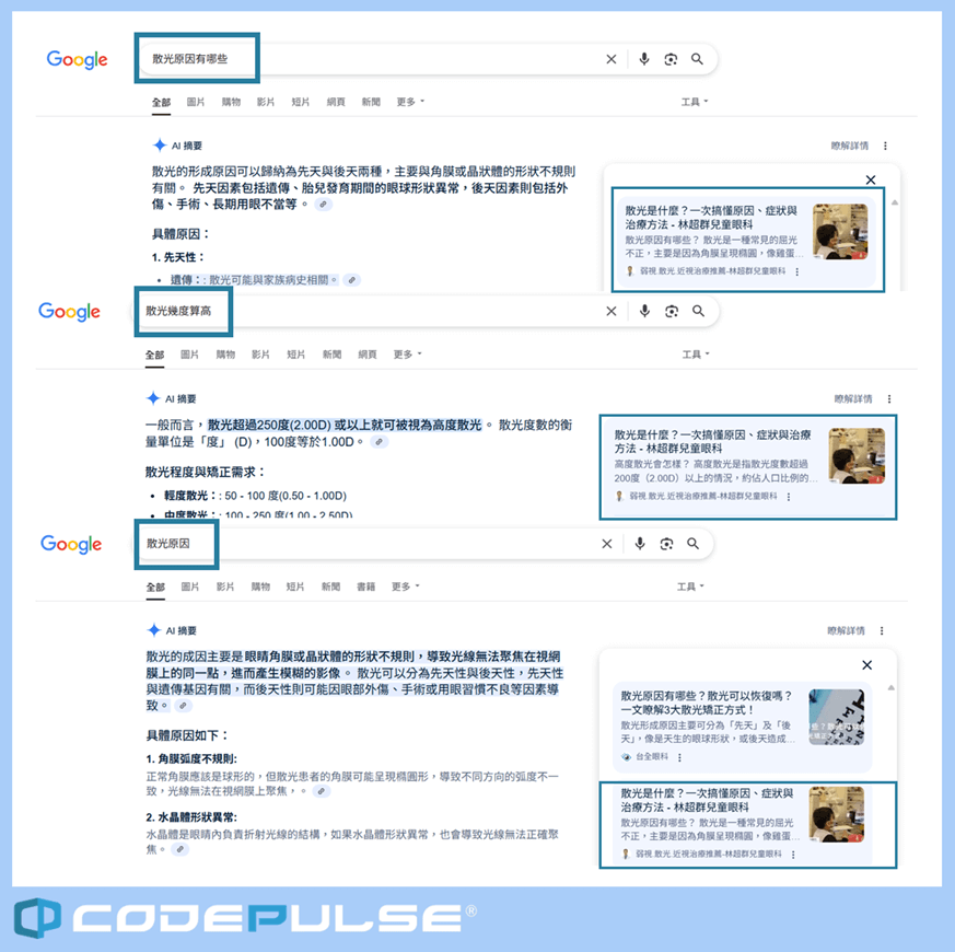 aiseo成效,aiseo公司